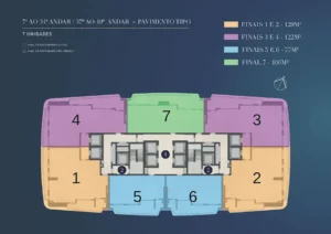 Apartamentos de Luxo em São Paulo